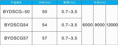 黄龙套筒式声测管厂家批发规格尺寸